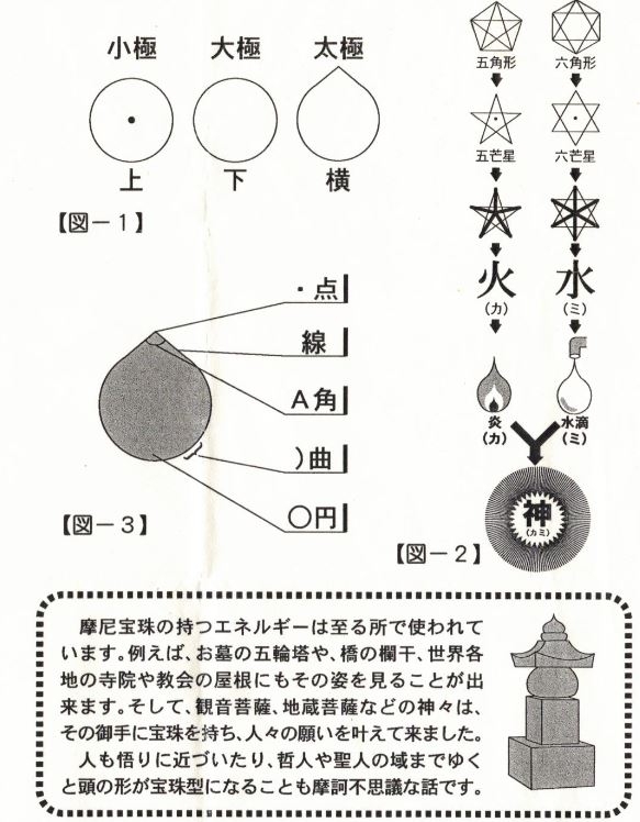 お客様ご質問について】摩尼宝珠（まにほうじゅ）とは | Chot Bar『開運』樹の上の秘密基地 ついてるのニュース | まいぷれ[船橋市]