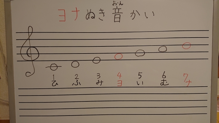 日本の音階(ヨナ抜き音階)「あけましておめでとうございます～千葉県八千代市のマリンバ・ピアノ・脳トレピアノ®️教室 一緒に音楽楽しみませんか？～」