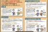 裁断済　労働基準法下 71H7HNLYn7L.jpg