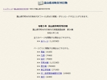 地方行政資料リスト「令和５年 富山県市町村刊行物」を掲載しました。