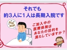 それでも約３人に１人は長期入院です！！【FPによる新しいカタチの保険相談窓口　ほけんのSOSセンター　尼崎・塚口】