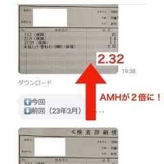 卵巣年齢が変化され、陽性反応へ