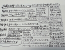 今週もありがとうございました！来週もよろしくお願いします！来週の土曜日は子供食堂＆地域食堂OPENです！メニューは自分で作るサンドウィッチ！どなたでもご利用OKなので是非来てね！