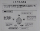 2024年度第1回算数・数学思考力検定実施！ 練馬区/板橋区/豊島区/中野区のフリースクール