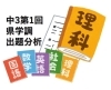 県学調2024】中３第１回県学調 出題内容の分析（2）理科編[学調・高校入試、浜松西中受験対策にも強い 静岡県最大の受験対策公開模試] |  株式会社学習企画社のニュース | まいぷれ[浜松市]