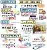 夏の大商談会 in 久留米リサーチ・パーク開催！7/12(土)・13(日)は新車