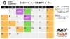 S ※9月中旬～下旬頃お届け予定 直流 安定化電源｜ZX-Sシリーズ｜外観｜高砂製作所