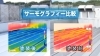 遮熱塗料の重要性は非常に高いです。「年中快適に過ごせます! 遮熱塗料で屋根塗装・外壁塗装を! 株式会社あおぞらペイント☀️」