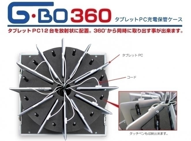 360°から取り出すことが出来ます！！「★『タブレットPC充電保管ケース G-BO360』のご紹介！！最大12台のタブレットPCを同時に360°から取り出すことが出来ます(^^)ノ」