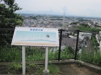 台の前にある案内板は…