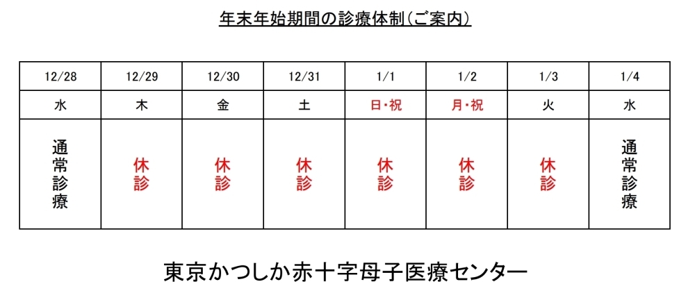 注目ショップ 【10冊】診断と治療21年7月、22年4月、7～10月、12月、23