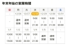 年末年始発送遅れます　 年末年始営業開始時間2022-2023-