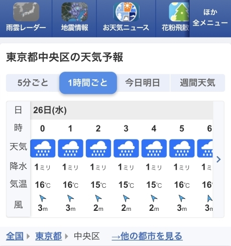 「明日は雨です☔️＠中央区【新川/パーソナル/セルフトレーニング/筋トレ】」