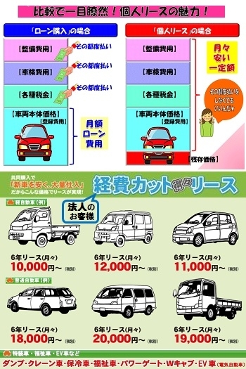 「有限会社三光自動車センター」