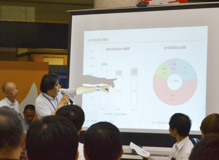 和歌山の衰退は数字にあらわれている