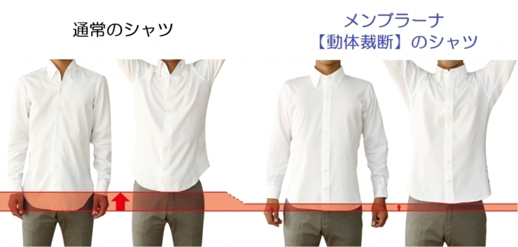 ～まず、そっと腕を上げてみて～　シャツの裾をスラックスに入れて「バンザイ！」のポーズをしてみてください。普段のシャツとの比較は着用すれば直ぐに分かります。