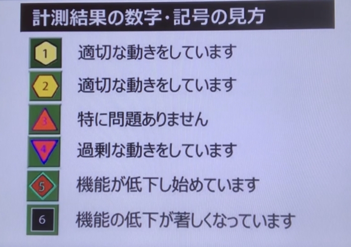 鳥取県米子市初！鳥取氣功院メタトロン波動測定「無料モニター募集！元気力が上がるメタトロン波動測定で健康の不安を解消！」