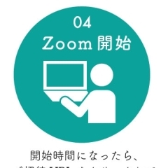 4.Zoom開始