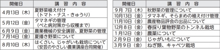 主催　ＪＡ安芸　　後援　坂町