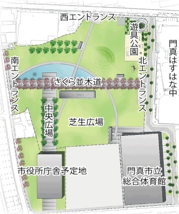 防災機能を有する公園基本計画<br>（門真市のホームページ）