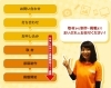 「店舗情報ページ+ニュース投稿」でお店の魅力を存分に伝えましょう!<br><br>まずは、取材・撮影をしてお店の方と相談をしながら店舗情報ページを構成していきます!<br>ページが完成し「まいぷれ」サイトにアップされたら、次はお店のスタッフさんが自由に情報発信できる「ニュース投稿」が出来ます!<br><br>「ニュース投稿」は、イベントの告知、キャンペーン、セール、仕入れ・入荷情報、今日のメニューや日替わりランチ、新メニューの紹介、店長さんの日記やスタッフ紹介など…アイデア次第で使い方は大きく広がります♪<br><br>専用アプリもあるので、スマートフォンから簡単に「ニュース投稿」や「アクセス分析」などの管理が出来ます♪<br><br>もちろん掲載開始後も何か分からないことがあれば編集部スタッフが随時サポートいたします!<br><br><br><br>