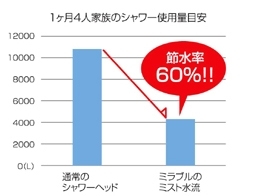 「株式会社ジェイ・エスさせぼ」