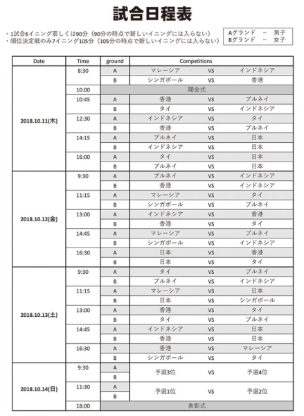 ※参加国は東アジアの7か国