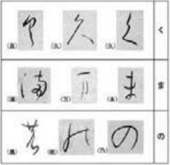 同じ音でも色々な漢字を崩して使っています。