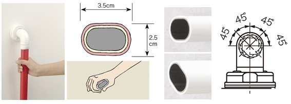 「入浴介護用品・手すり」