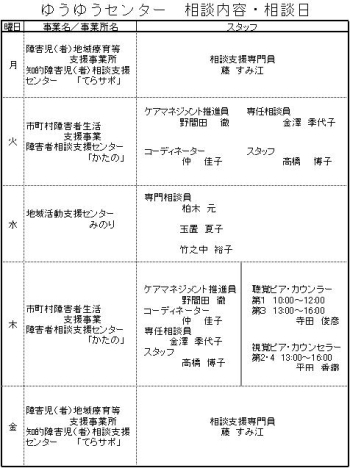 〈相談室担当表〉
曜日別で事業所名、担当スタッフ名等を表示。「交野市障がい者自立支援協議会」