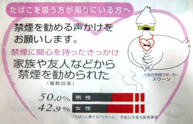 「5月31日は世界禁煙デーです」