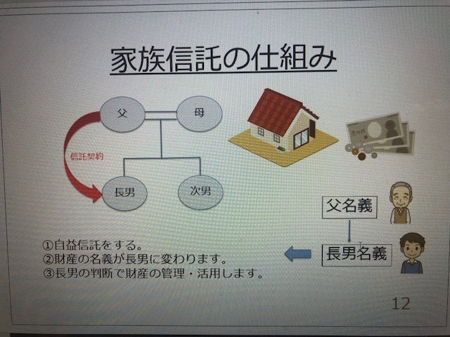 「「高岡で家族信託・民事信託　」家族信託・相続相談　事業承継も家族信託で…　前田敏・行政書士事務所」