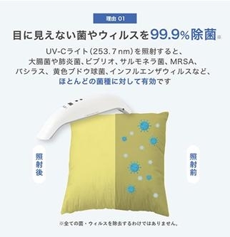 家庭用UV-Cブルーライト除菌器「◆殺菌ランプで除菌◆」