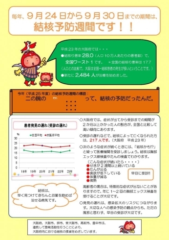 「結核予防週間」