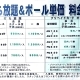 ゴルフ練習場料金