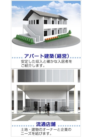 「有限会社 菅勝不動産」