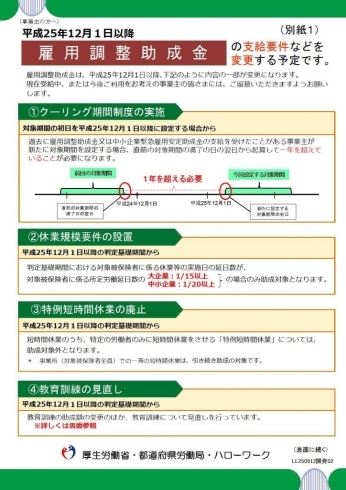 「雇用調整助成金支給要件変更について（ＰＤＦ表）」