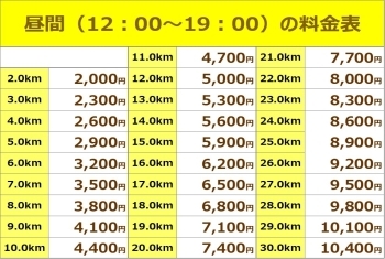 ご利用の30分～1時間前にお電話ください「運転代行 N-1（エヌワン）」