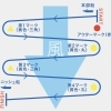 ANAウインドサーフィンワールドカップ横須賀・三浦大会 特集(実施競技編)