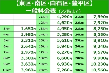 22時以降は別途20％増「北海道はなまる運転代行社」