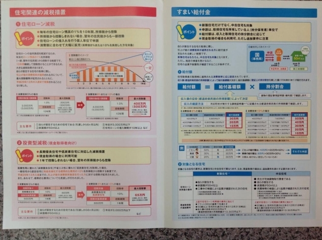 「住まい給付金かんたんシュミレーション」