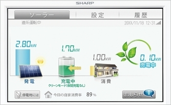 見やすくて操作しやすい大画面タッチパネルです。「株式会社 米澤電気商会」