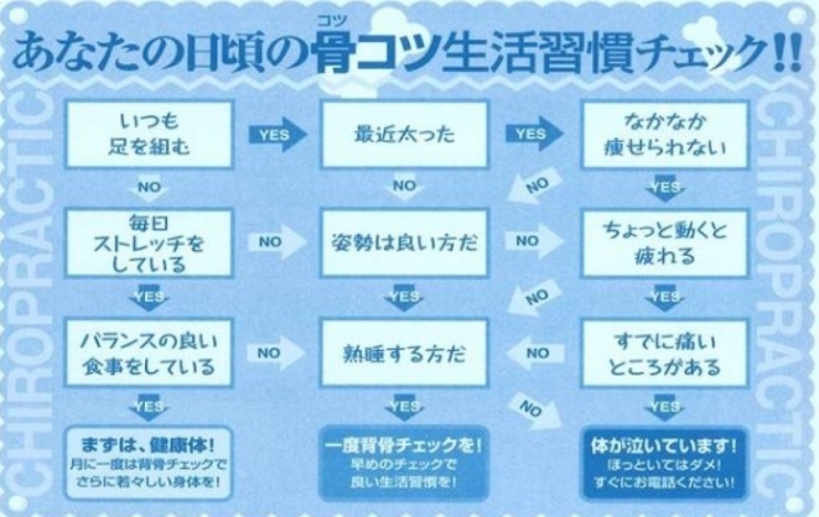 「あなたのカラダは大丈夫？？」