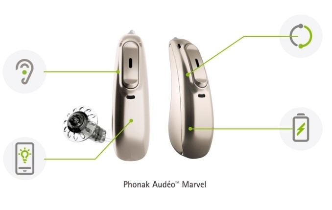 「【Sale】フォナック補聴器　オーデオM50（マーベル）がメーカーキャンペーンの合わせ技でかなりお得なお話/言語聴覚士在籍の補聴器専門店」