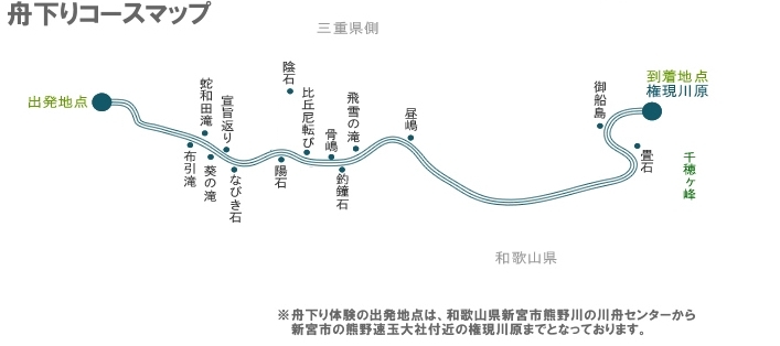 熊野川川舟下りのコースマップ「完全予約制！ゆっくり景観を満喫できる体験「熊野川　川舟下り」」