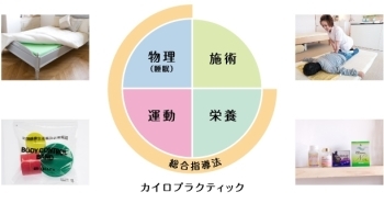 細かいカウンセリングを行い、施術法を決めます。「奥州カイロプラクティック 須田施術院」