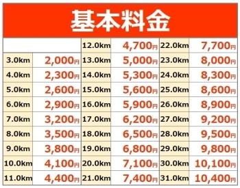 安さには自信があります「華運転代行」