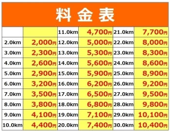 地域最安値に挑戦！「スクラム運転代行」