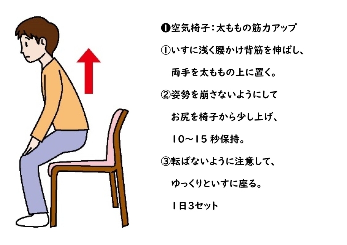 「転倒予防の下半身の筋トレ」