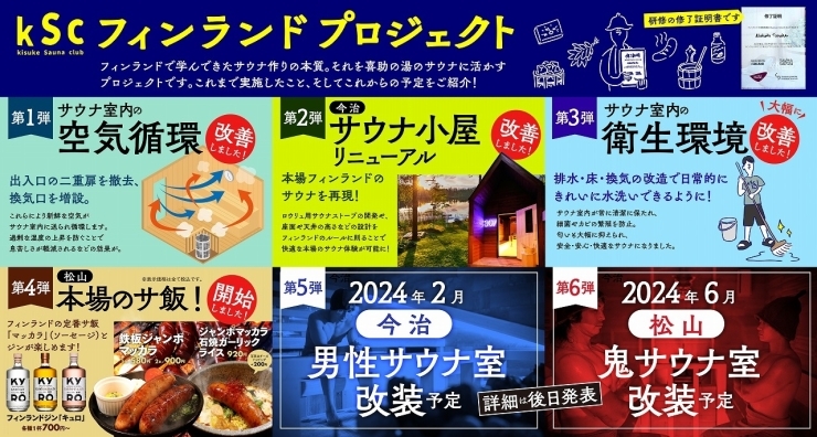 「サウナ人気ランキング 2年連続 日本1位 伊予の湯治場 喜助の湯の進化が止まらない！」